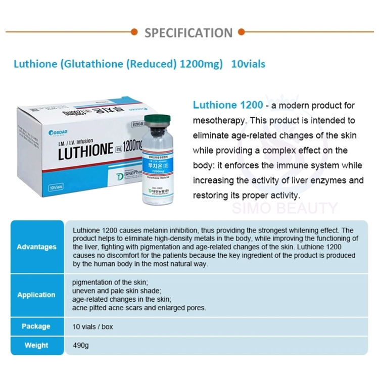 luthione