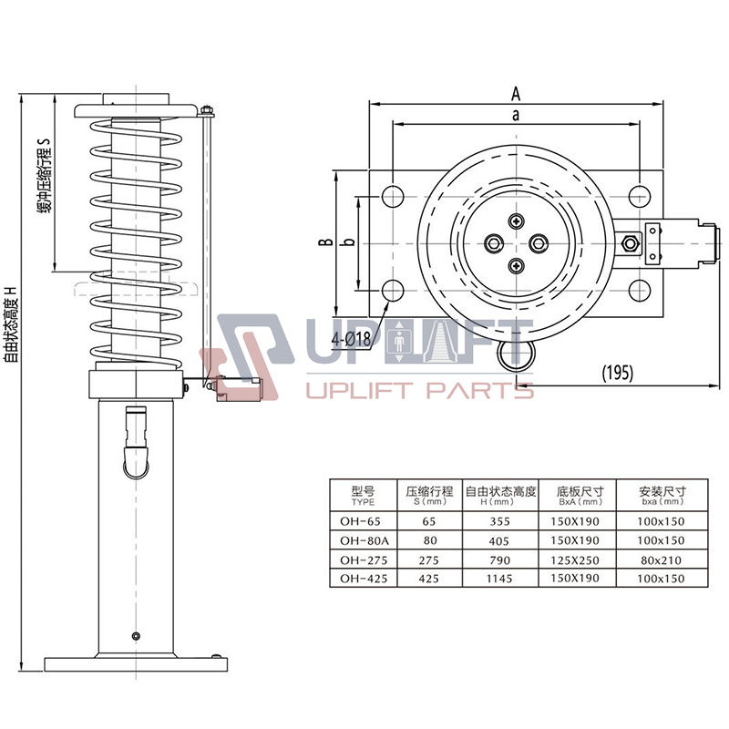 UP000414借18.ElevatorSafetyHydraulicOilBufferOH-65OH-80A0H-2750H-425-2