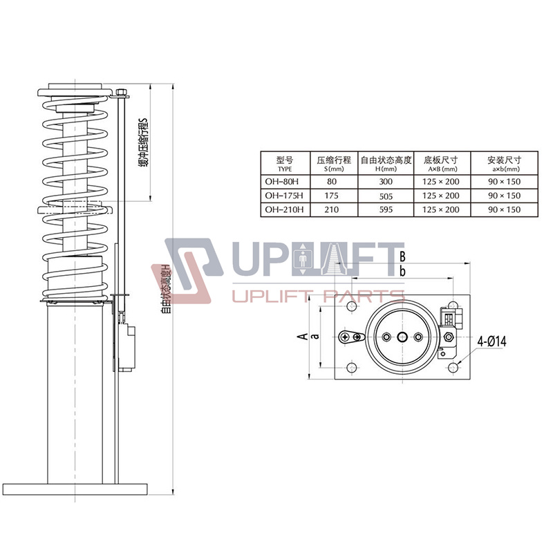 UP000414借19.OH-80OH-175OH-210ElevatorSafetyHydraulicOilBuffer-10