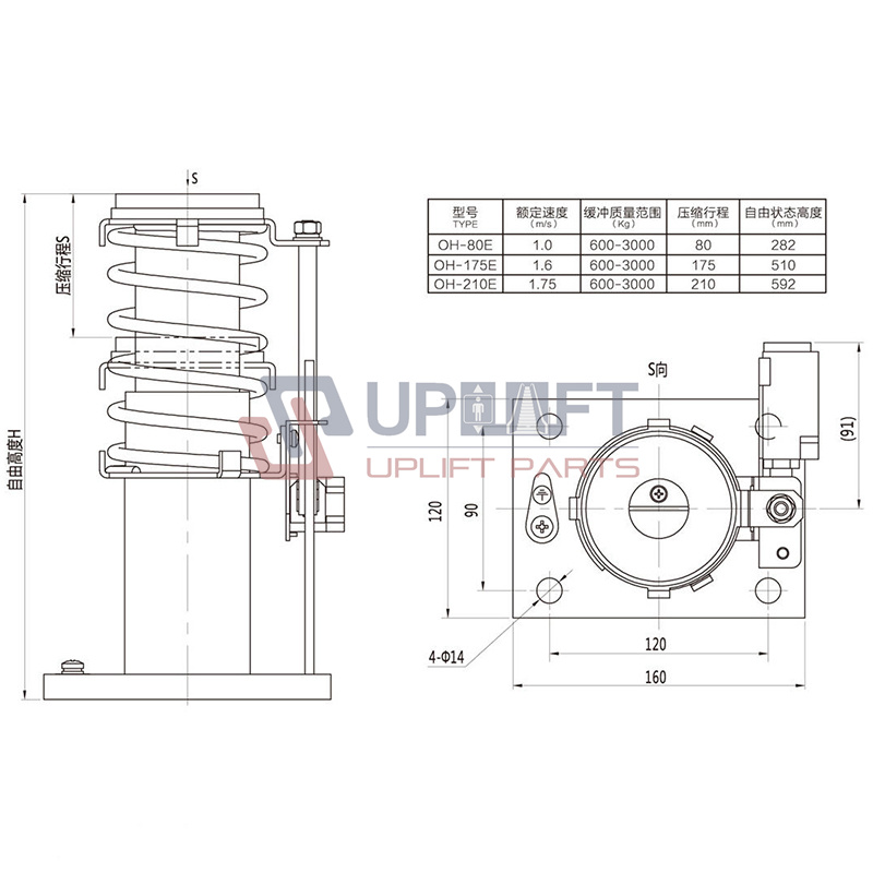 UP000414借19.OH-80OH-175OH-210ElevatorSafetyHydraulicOilBuffer-8