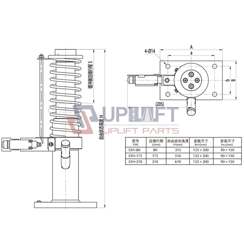 UP000414借19.OH-80OH-175OH-210ElevatorSafetyHydraulicOilBuffer-6