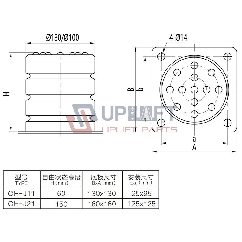 UP001215借20.ElevatorPolyurethanebufferRubberBufferforElevatorSafetySystem-3