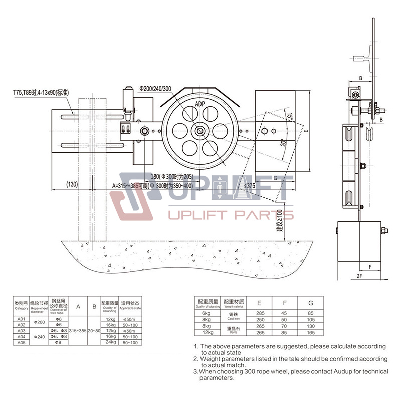 UP002454借27.OX-200OX-200QLiftSafetyPartsElevatorSpeedGovernor-3