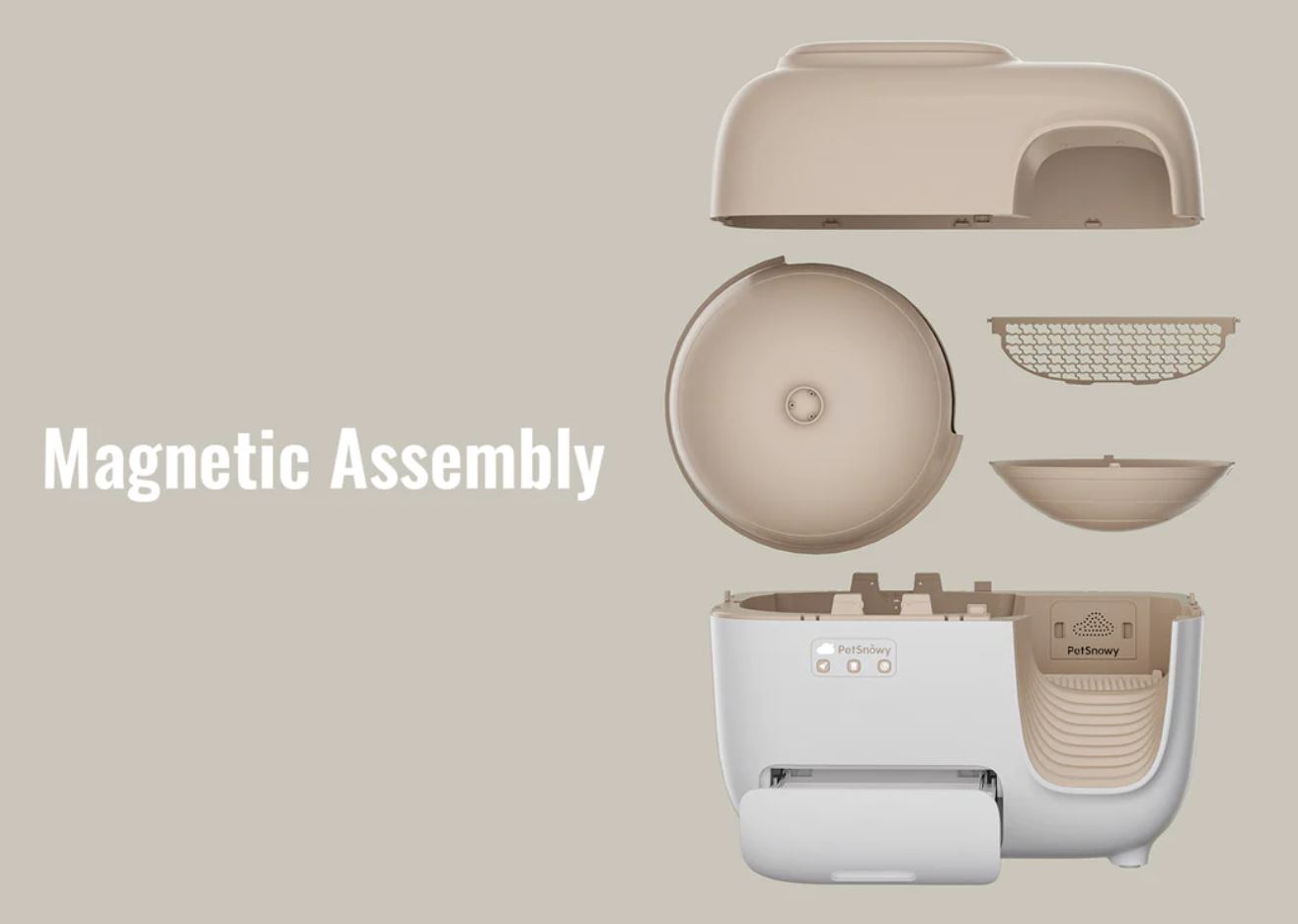 PetSnowy The Revolutionary SelfCleaning Litter BoxPuffuny