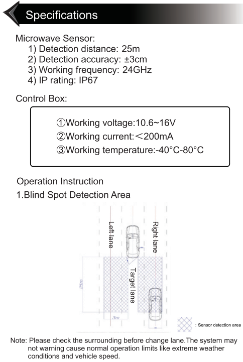 24GHz / 77 GHz Millimeter Wave Radar Detection System & blind spot ...