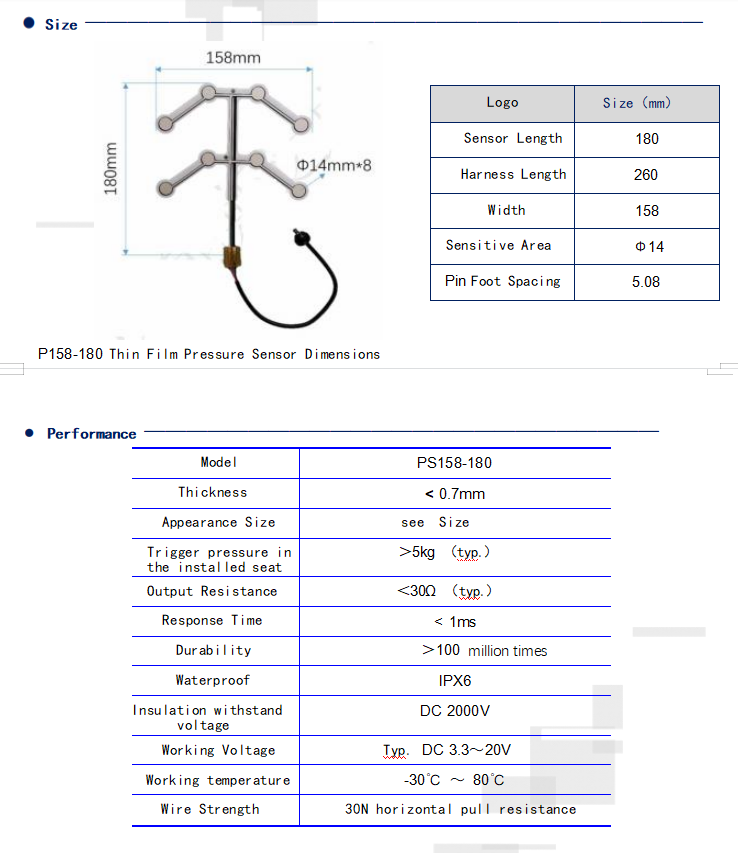 Seat Sensor(It can reflect different changes according to the weight of