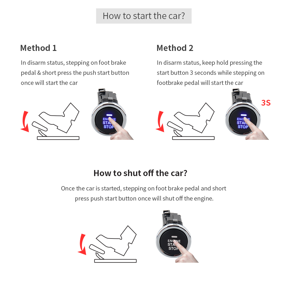 EASYGUARD es002p5 push start button kit & keyless go can work with