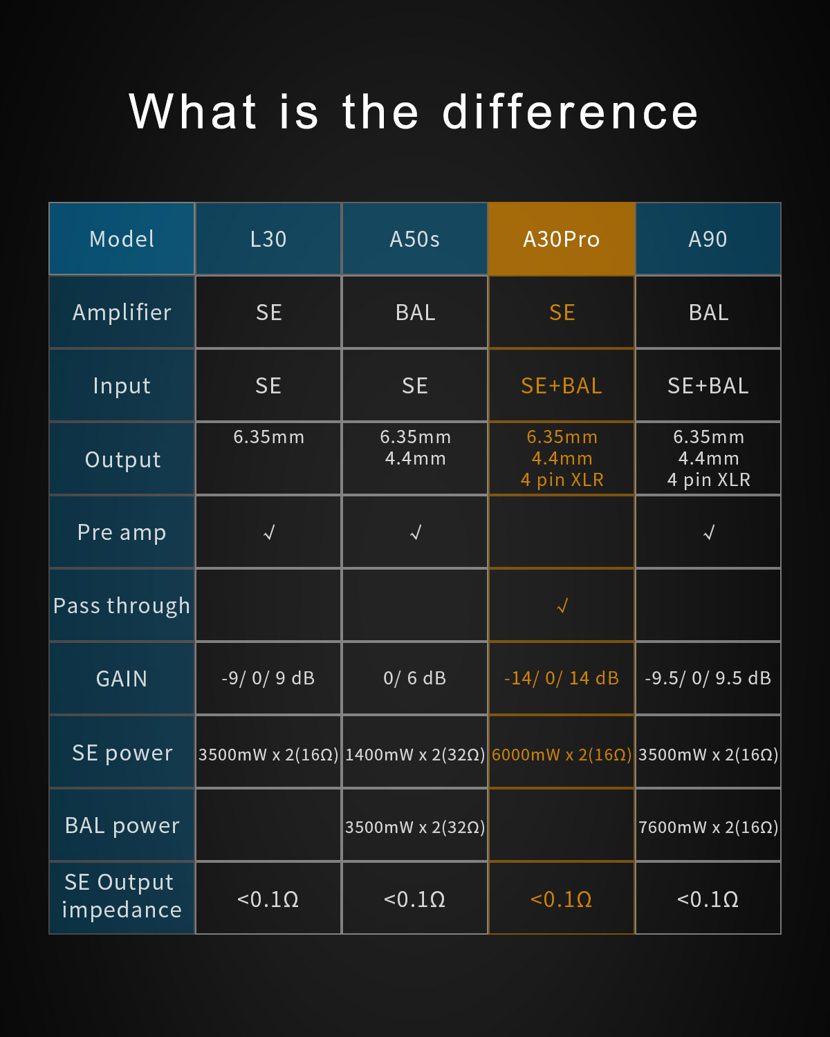 samsung a30pro price