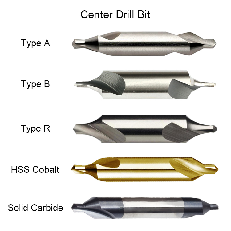 60-Degree-DIN333-Type-A-HSS-Center-2