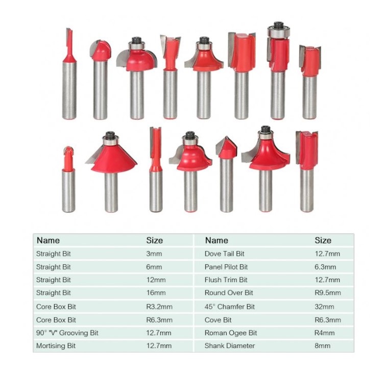 15pcswoodrouterbitsset3