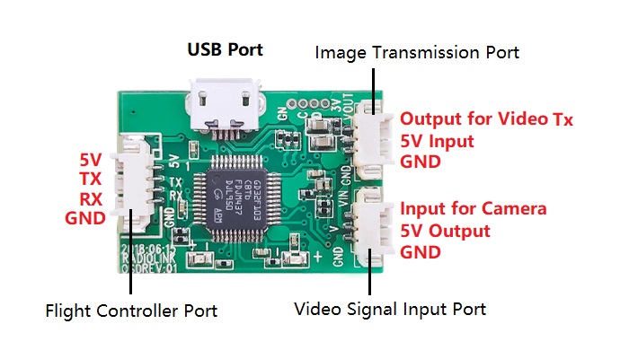 OSD module User Manual