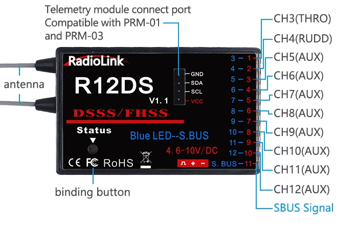 4607428 - Radiolink AT10II User Manual