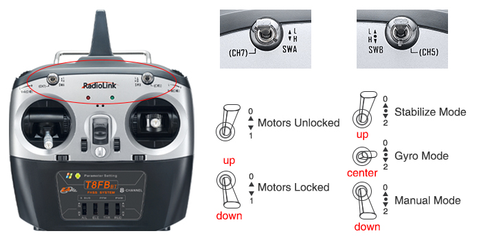 Radiolink Electronic Limited