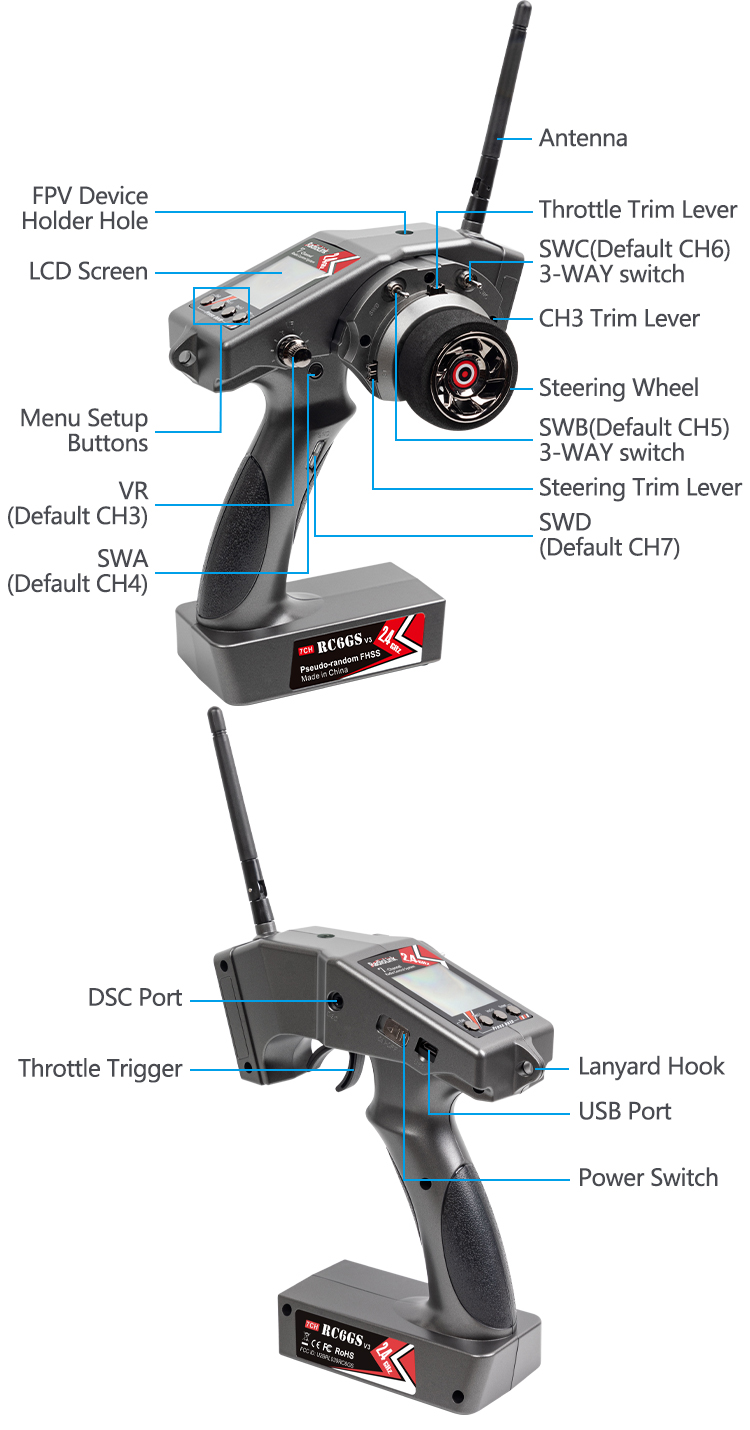 RC6GS V3 Instruction Manual