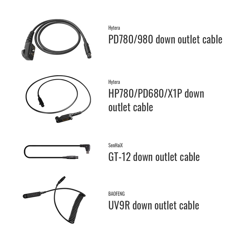 PTTCABLE