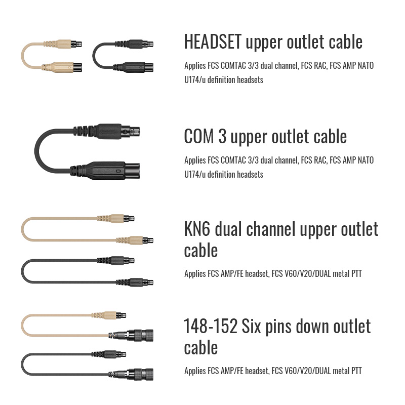 PTTCABLE-4