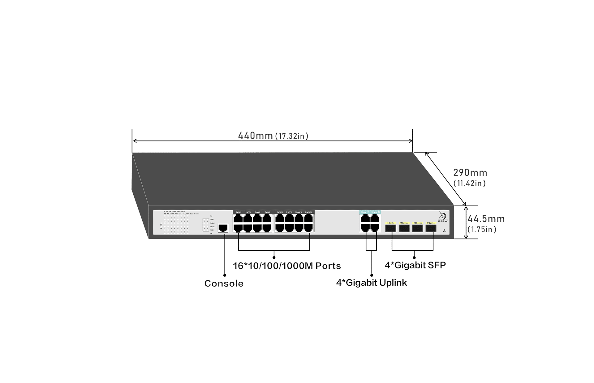 16-Port Layer 2 Managed Gigabit Ethernet Switch 4 Gigabit Combo Uplink size