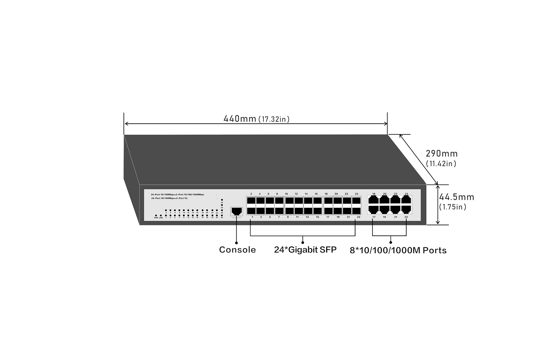 24-Port SFP Layer 2+ 10GE Static Routing Switch with 8 Gigabit Combo  size