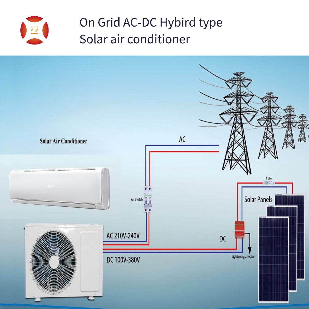 On Grid Ac Dc Type Solar Air Conditioner Zhongnan Zhuhai Smart Home