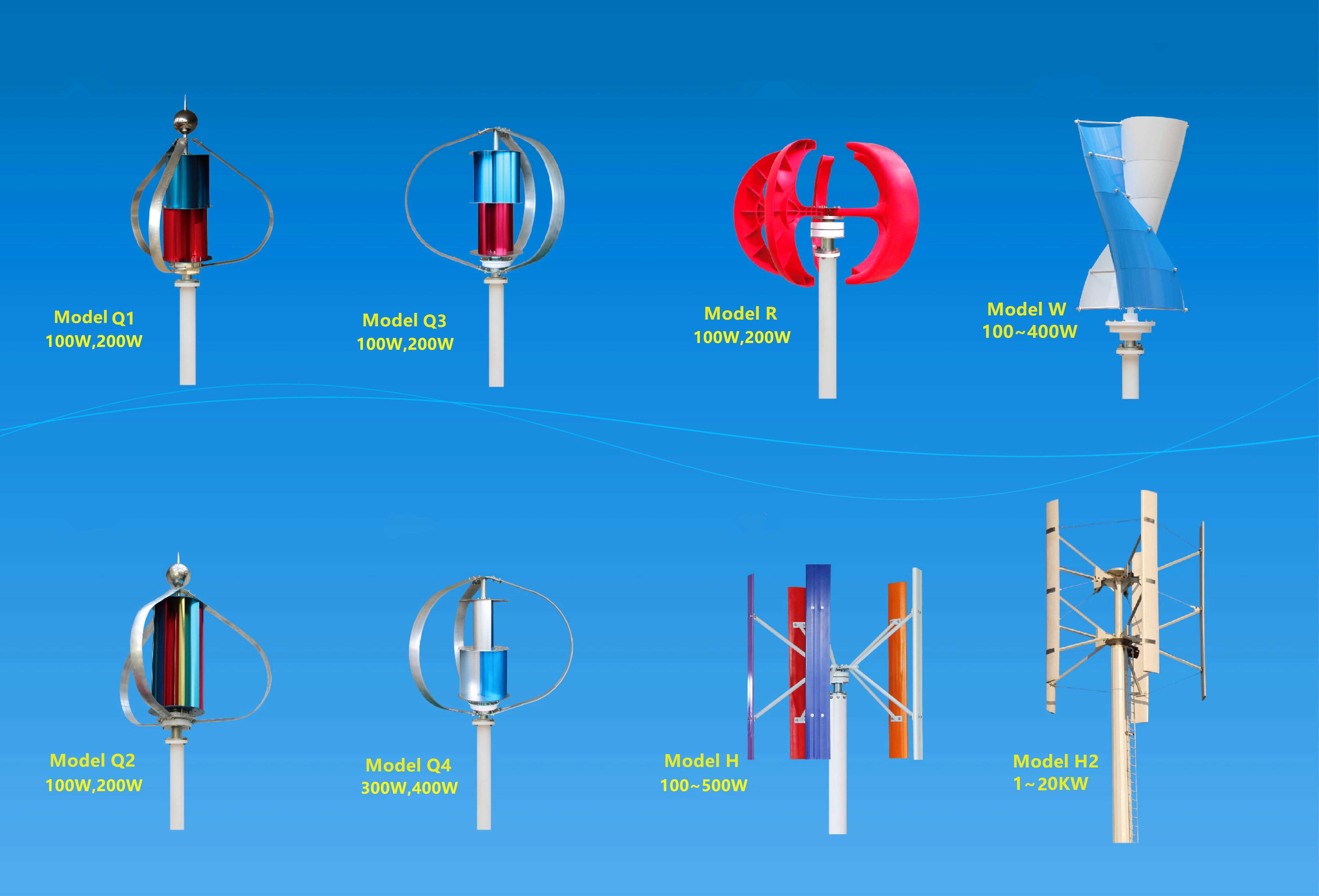 2VerticalWindTurbine