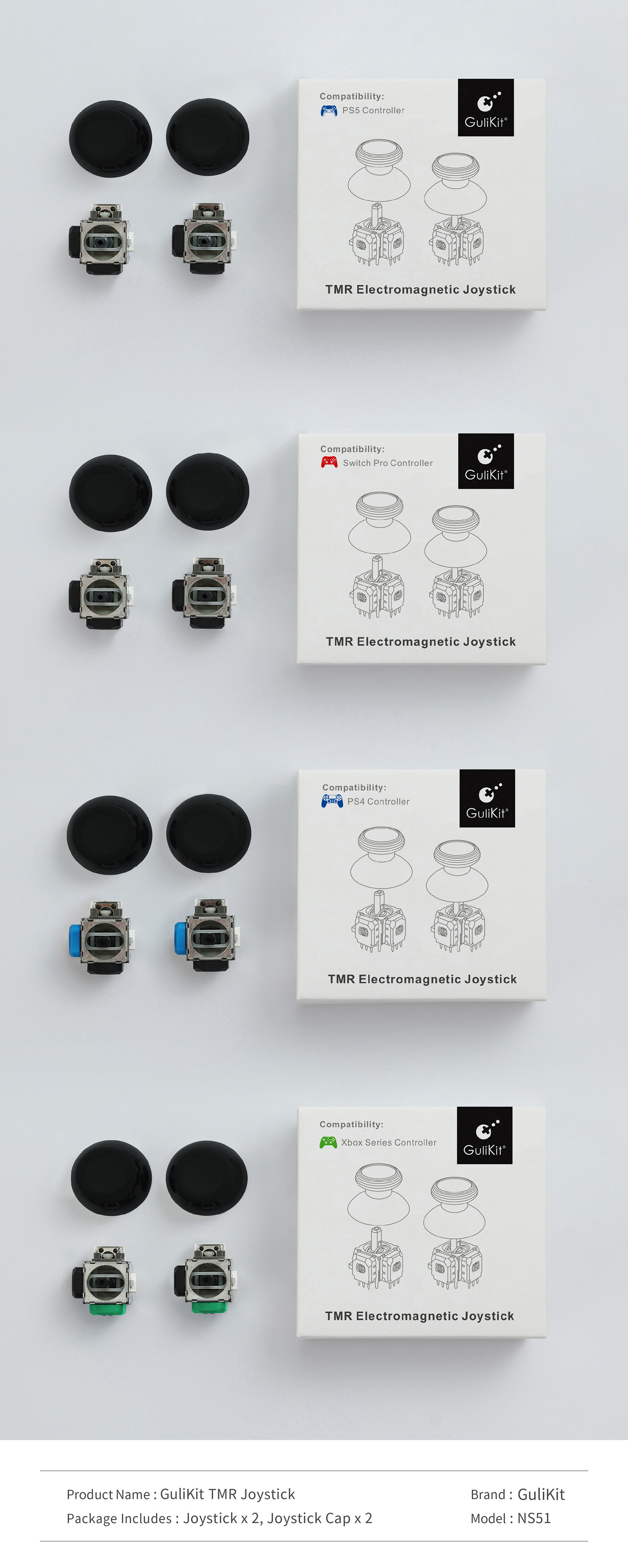 TMR Electromagnetic Joystick-GuliKit