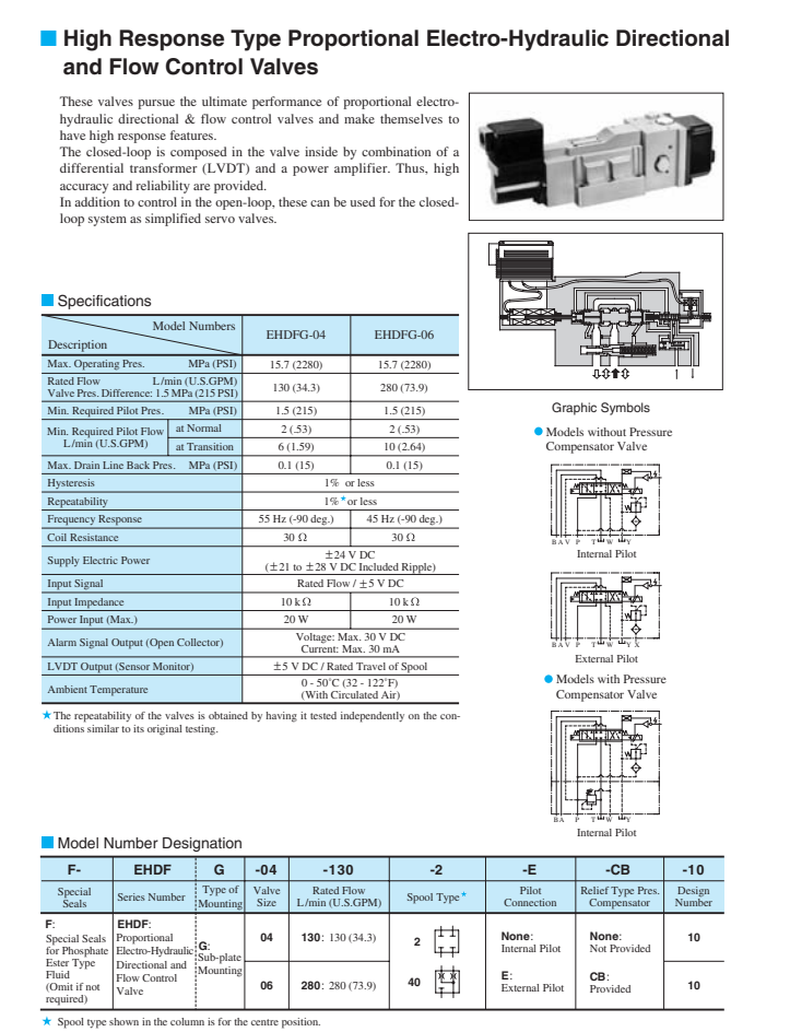 YUKEN EHDFG04 EHDFG06 Series Proportional ElectroHydraulic