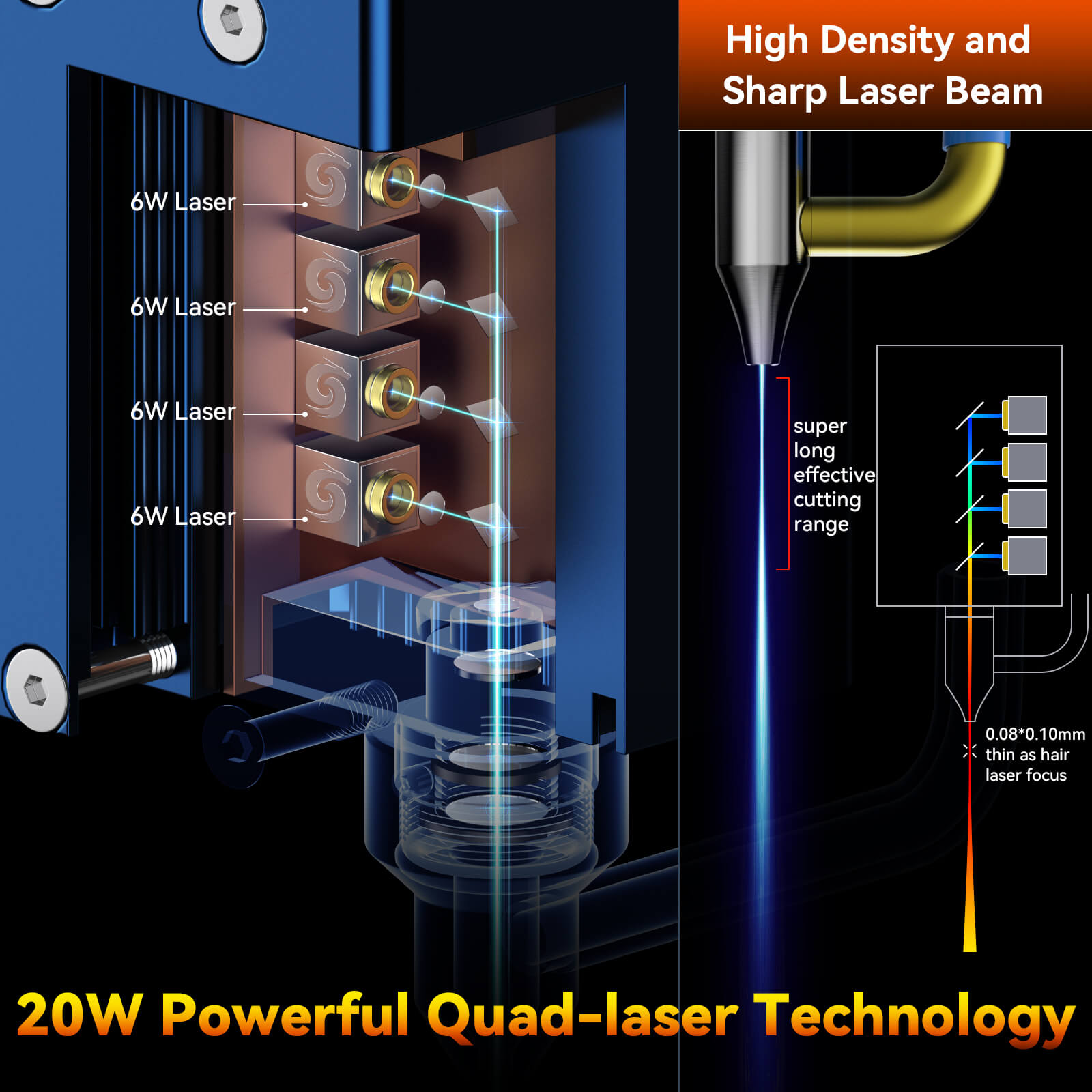 30L/Min SCULPFUN Laser Air Assist Pump Air Compressor for Laser Engraver