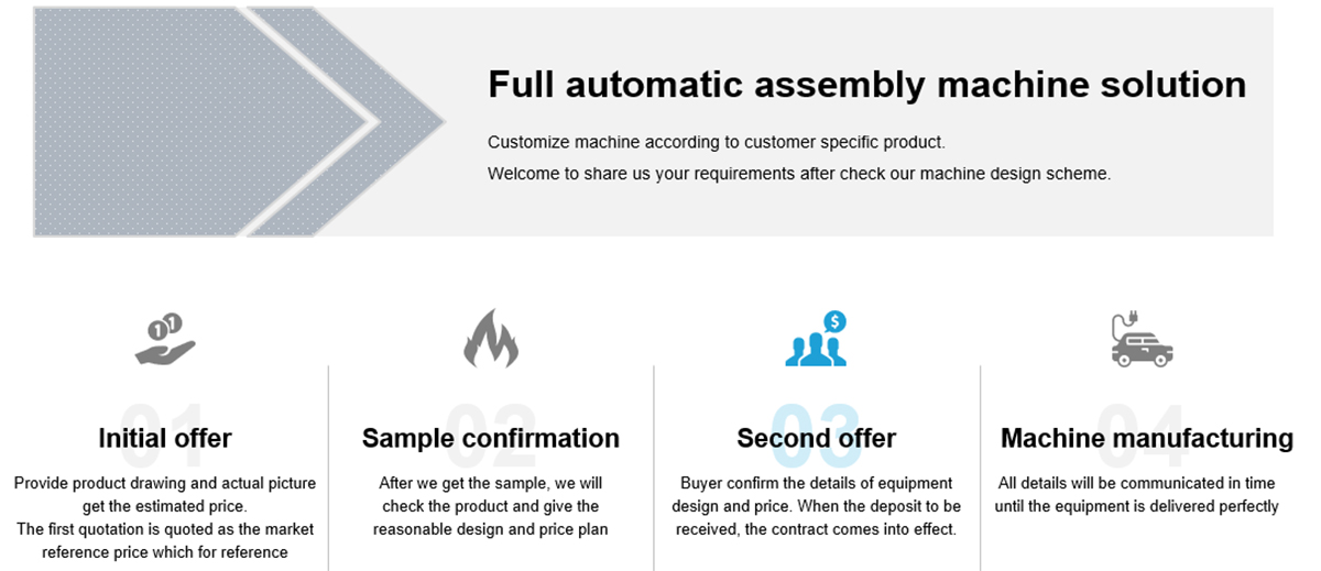 German Type Hose Clamp Making Machine Hose Clamping Machine Automatic