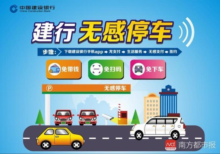 China Construction Bank Non-Induction Payment (China UnionPay): LPR Cloud Parking System