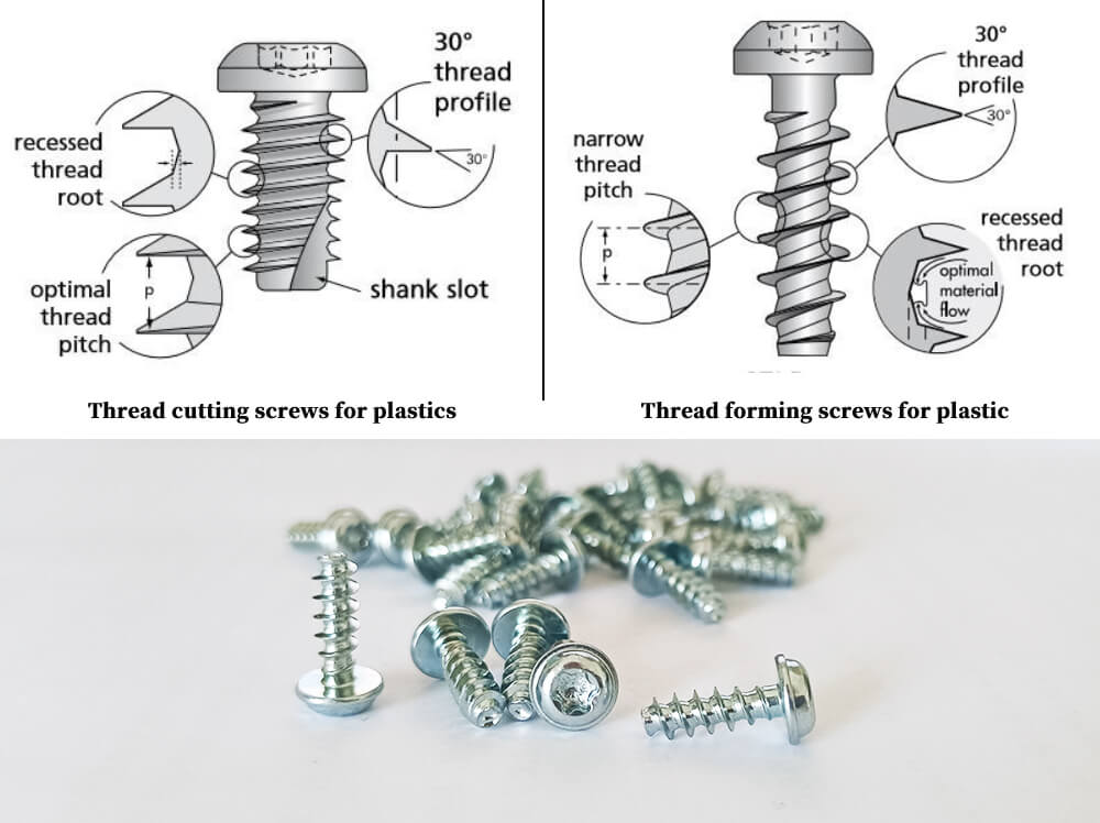 Thread cutting and thread forming self tapping screws for plastics