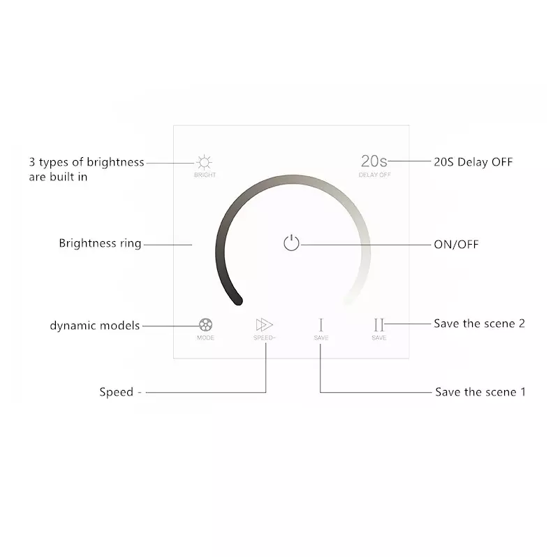 AP-M301-3