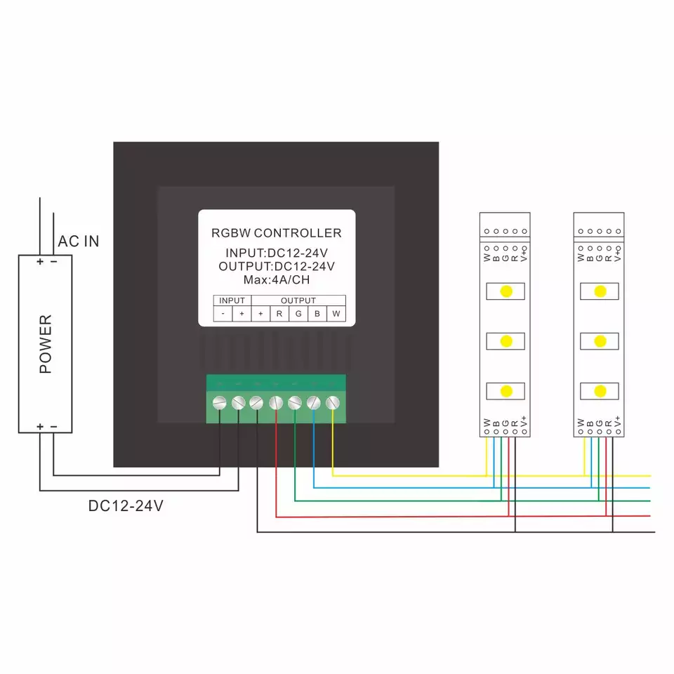 AP-M201-5