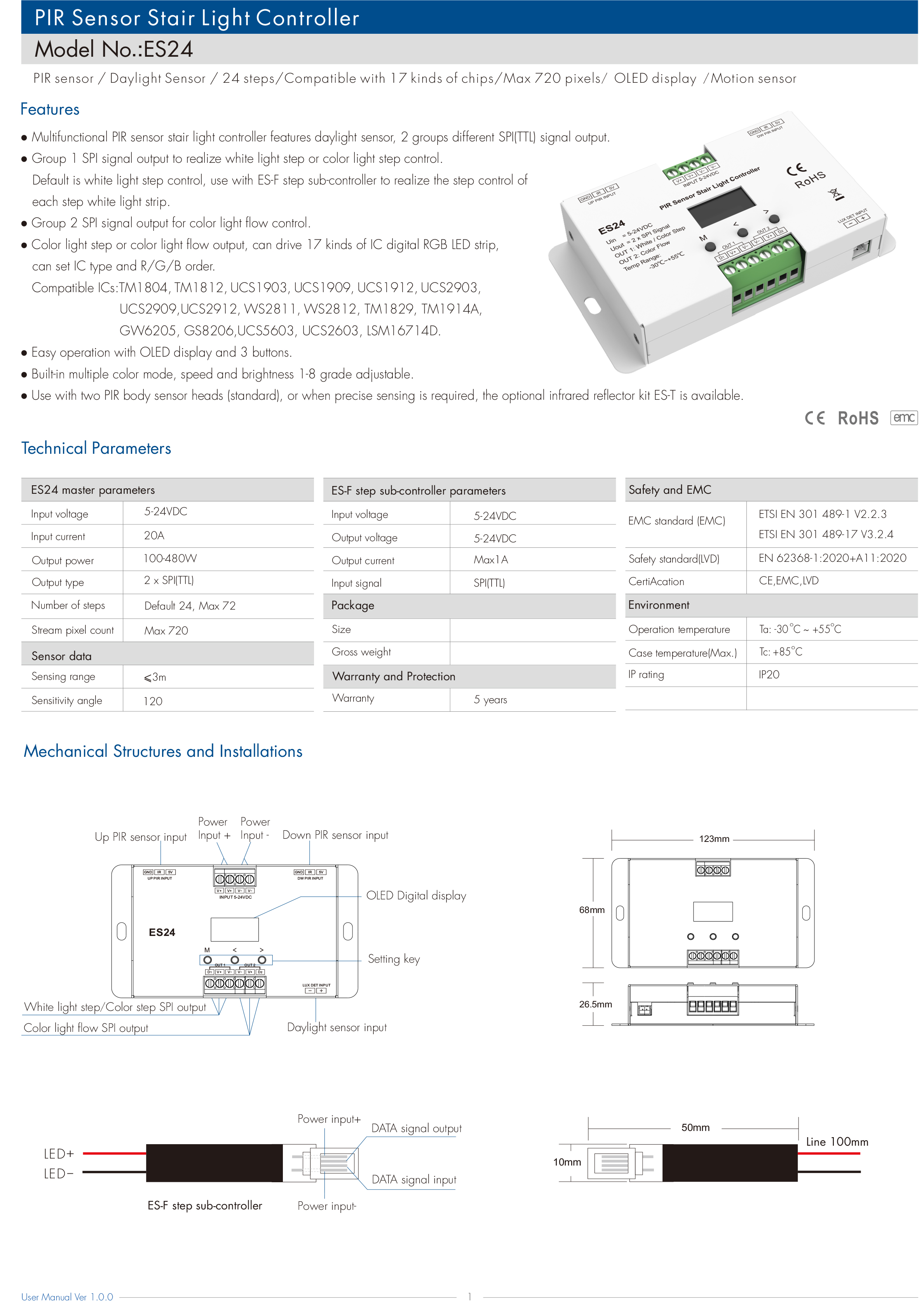 ES24+ES-F-Home LEDPro