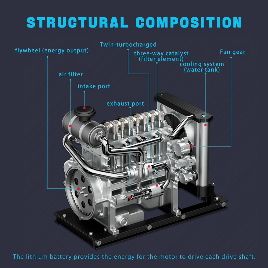 MiniDieselEngine-2