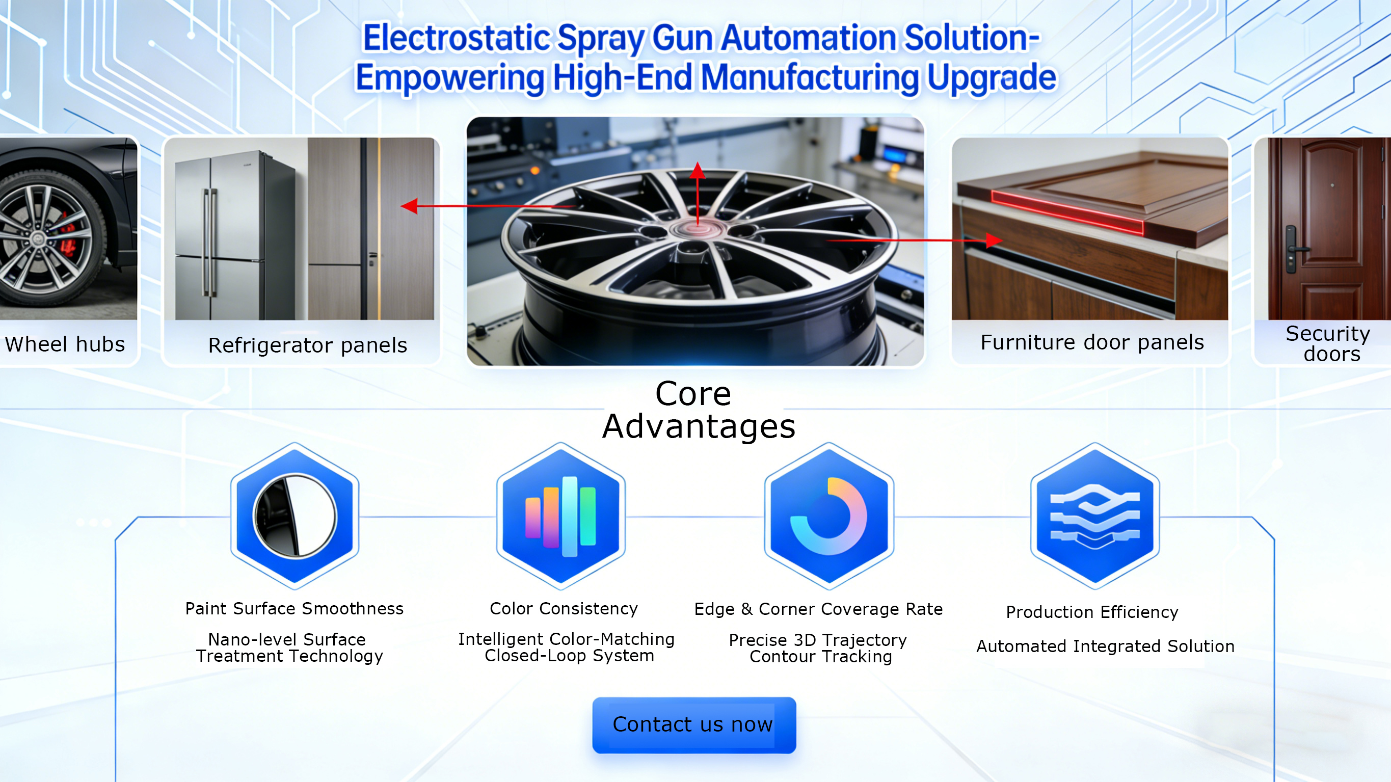 high-voltage cascade modules