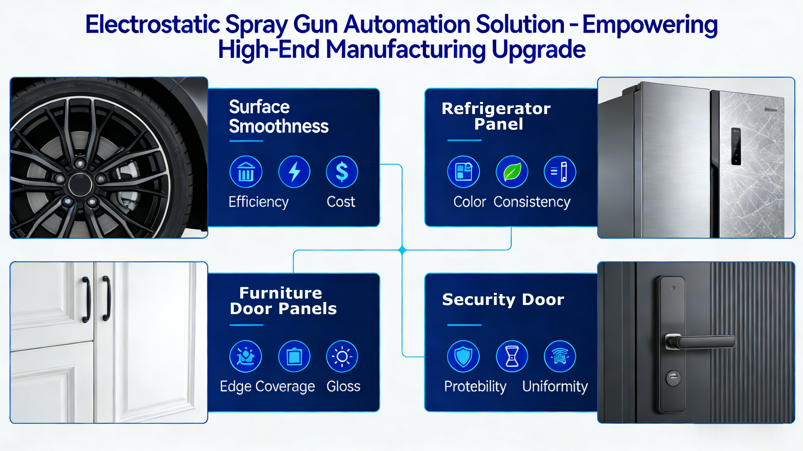 high-voltage cascades