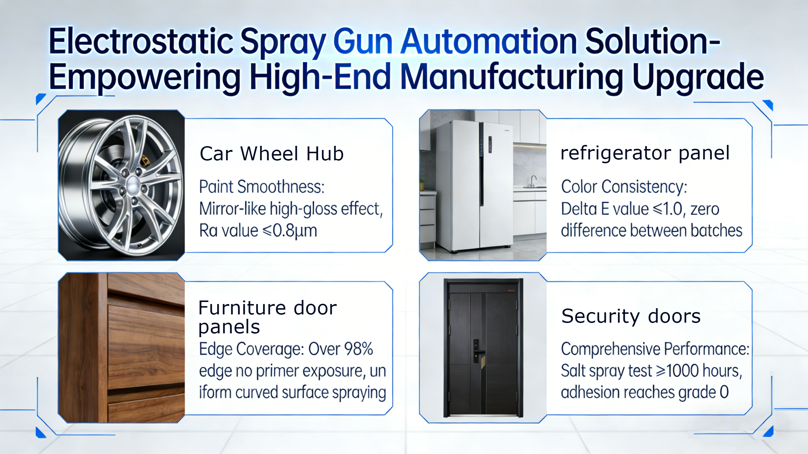 electrostatic powder coating systems