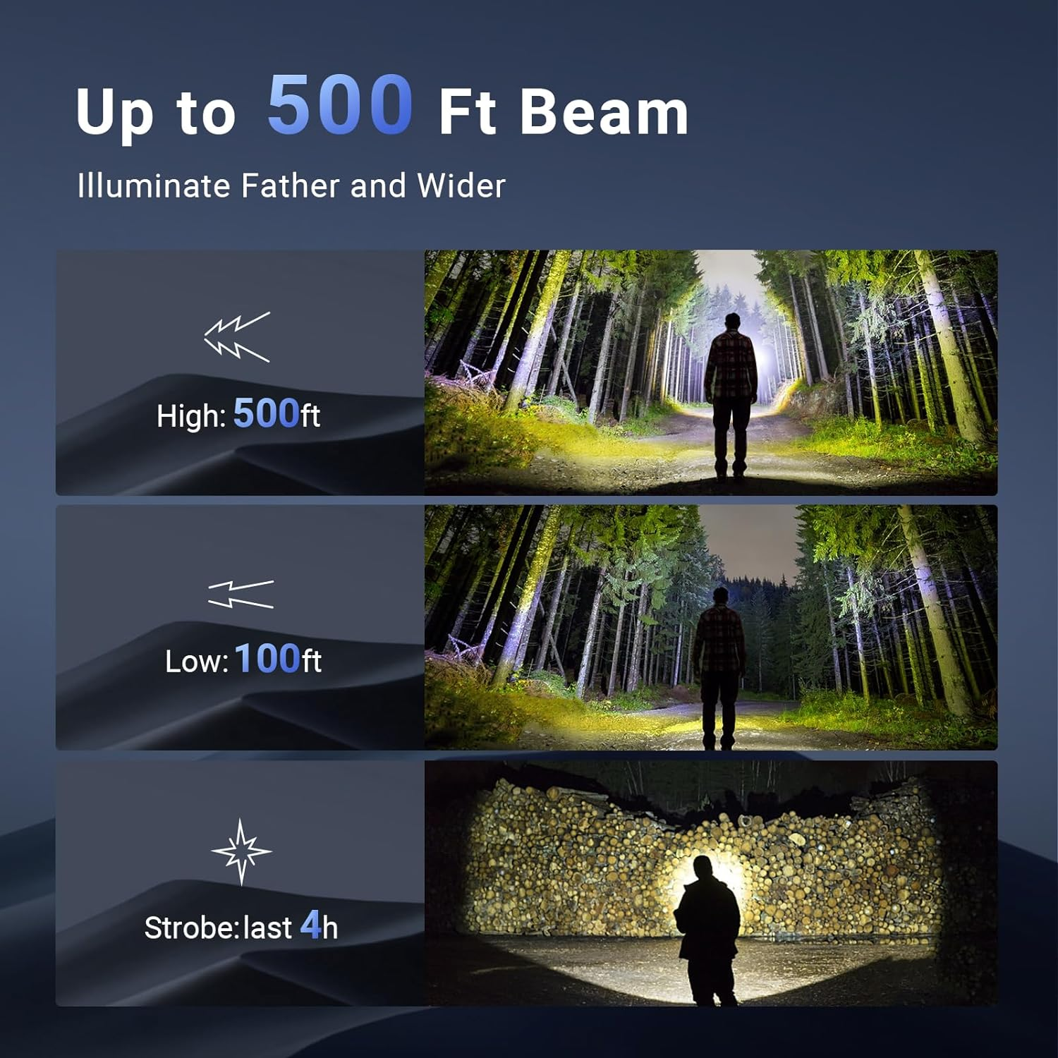 Windproof Electric Lighter Flashlight