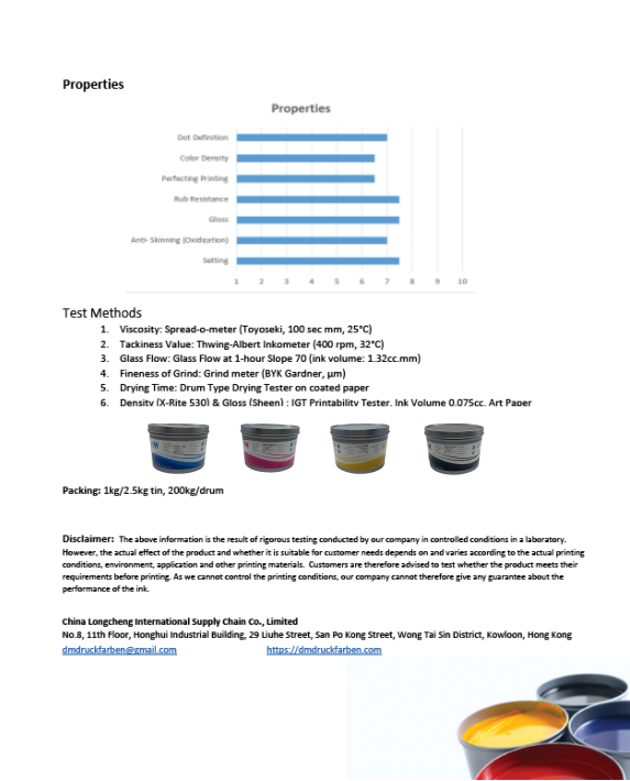 GA33 SERIES PROCESS INKS - TDS-China Longcheng International Supply ...