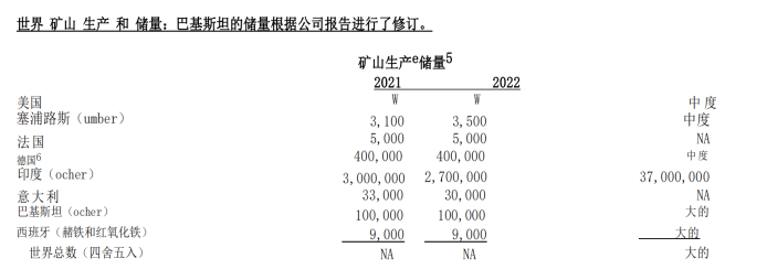 QQ截图20230327163131