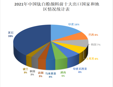 QQ截图20230313100246