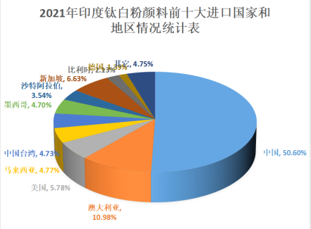 QQ截图20230313123447