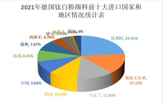 QQ截图20230313133450