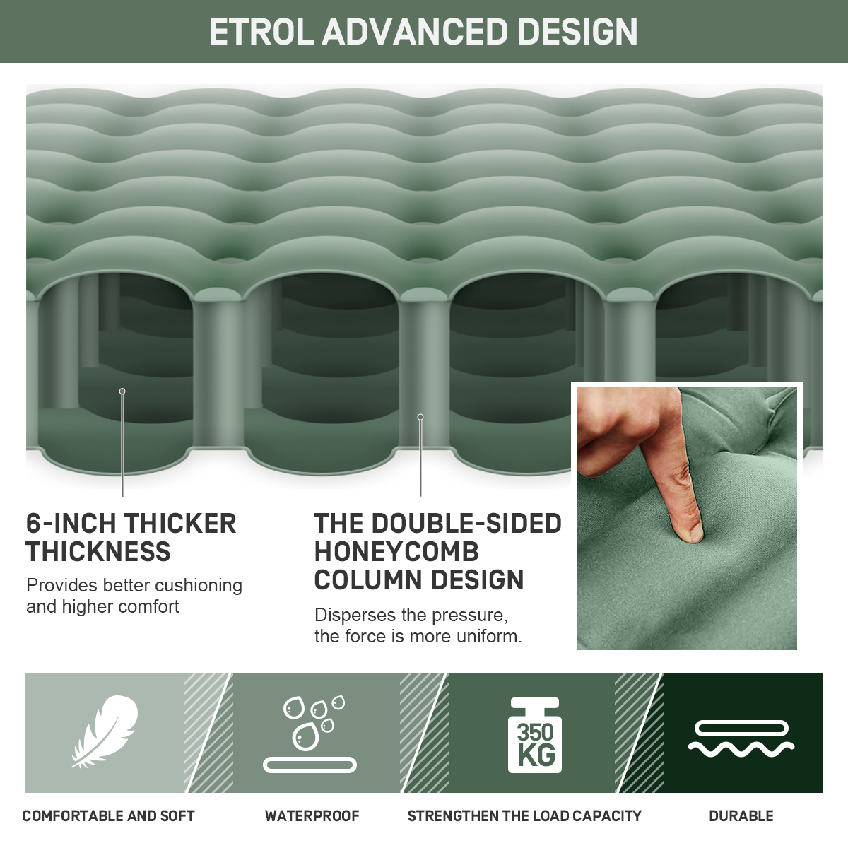 ETROL Inflatable Seat Cushion,Portable Lightweight Travel Air Sitting Pad -  17.3''x13.4''x2'',Moisture and Water Resistant Camping Chair Mat for