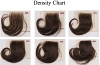 hair_density