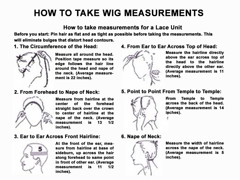 how-take-wig-measurments