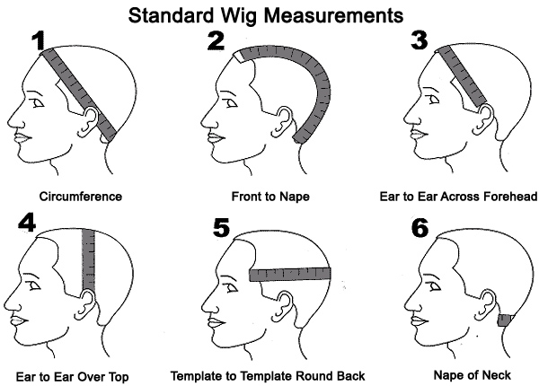 Standard-Wig-Measurements-2