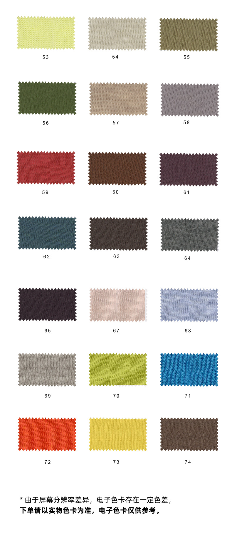 40s 76% TENCEL™ Lyocell / 19% Merino Wool / 5% Spandex Rib Knit Fabric – 150 GSM Lightweight, Moisture-Wicking, Silky-Soft & Machine-Washable T-Shirt Material - View 7