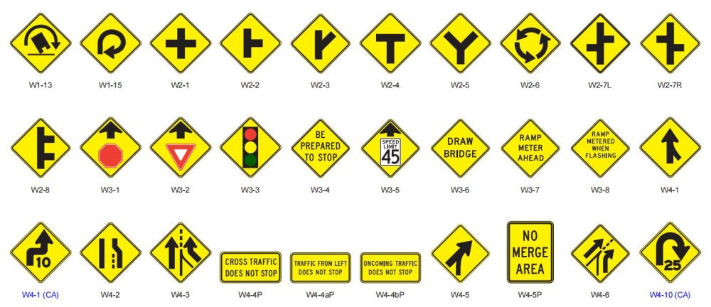 The concept of road traffic signs-TOURANTRAFFIC