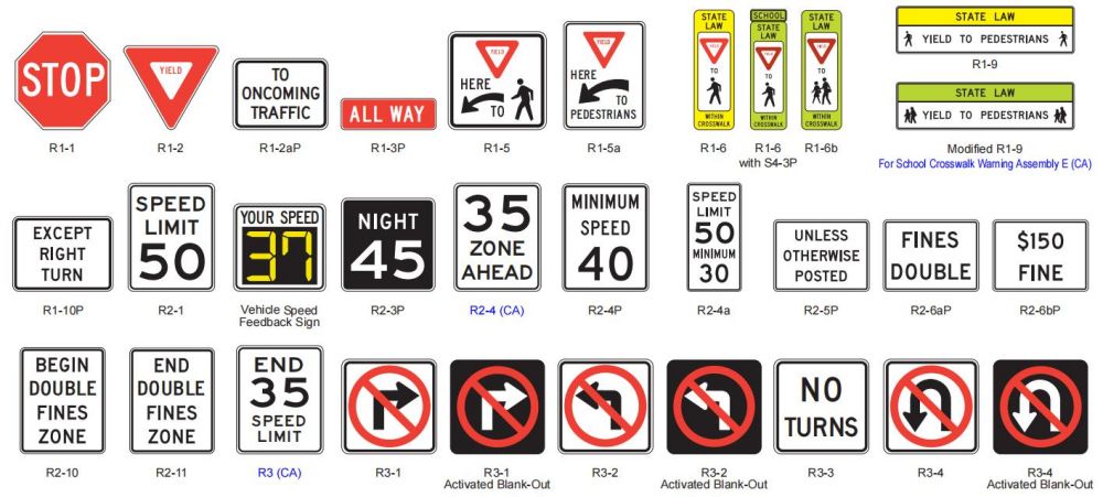 The concept of road traffic signs-TOURANTRAFFIC